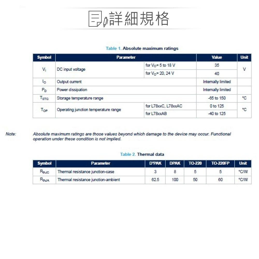 『聯騰．堃喬』ST L7824CV-DG DC24V/1.5A 穩壓IC TO-220 雙規（dual gauge）-細節圖3