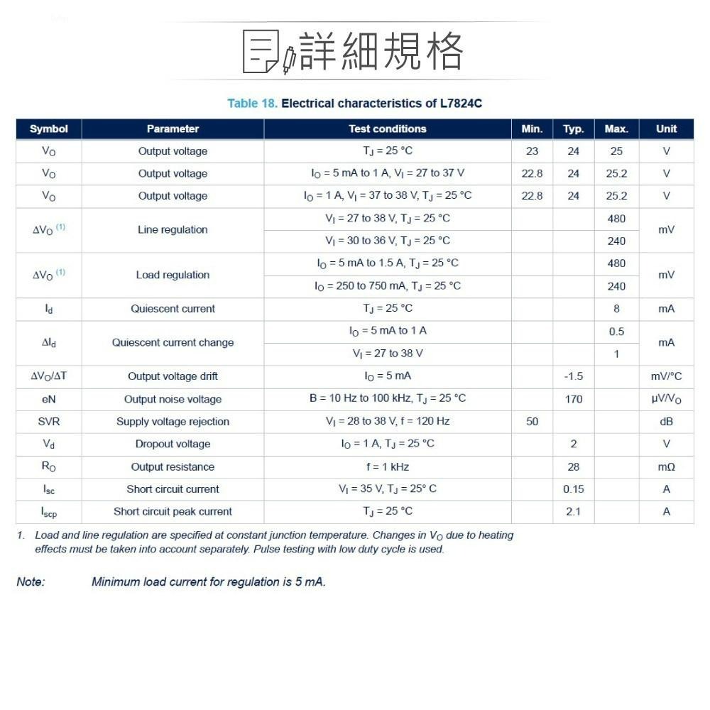 『聯騰．堃喬』ST L7824CV-DG DC24V/1.5A 穩壓IC TO-220 雙規（dual gauge）-細節圖4