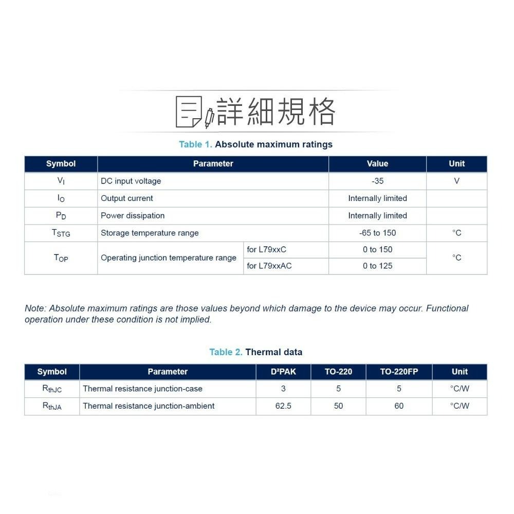 聯騰．ST L7905CV-DG DC-5V/1.5A 穩壓IC TO-220 雙規（dual gauge）-細節圖3