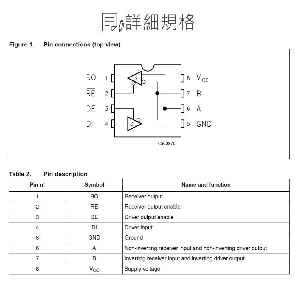 聯騰．ST ST485EB RS-485/RS-422收發器｜PDIP-8封裝｜低功耗±15kV ESD保護-細節圖3