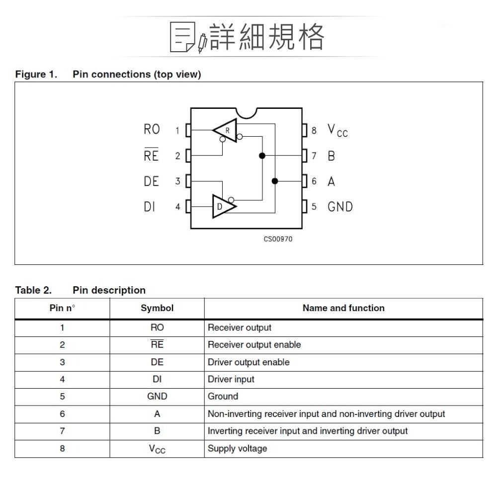 『聯騰．堃喬』ST485EB PDIP8 ST ±15 kV ESD protected, low power-細節圖3