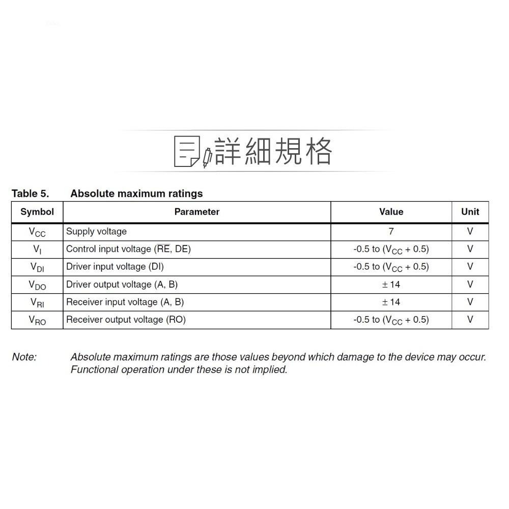 『聯騰．堃喬』ST485EB PDIP8 ST ±15 kV ESD protected, low power-細節圖4