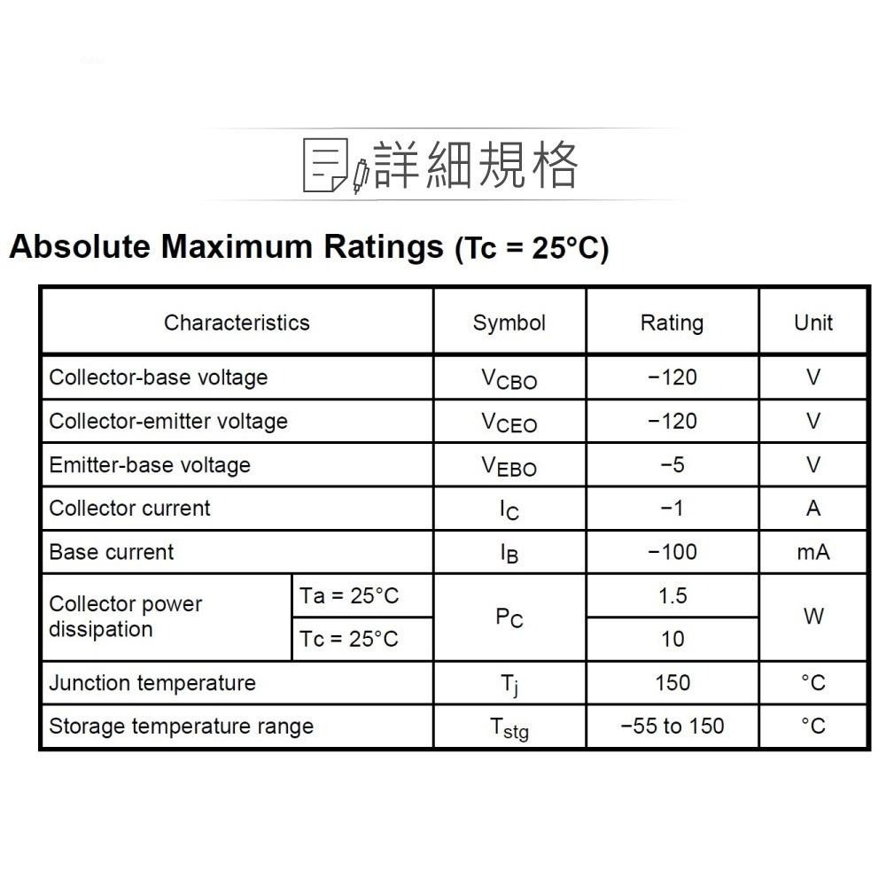 『聯騰．堃喬』2SA1358 PNP雙極性 電晶體 -120V/-1.0A/1.5W TO-126 互補 2SC3421-細節圖2