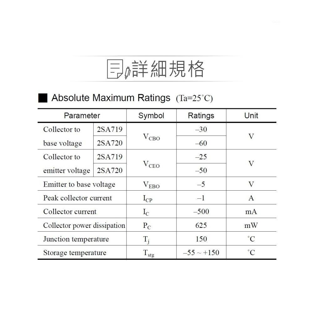 聯騰．2SA720 PNP 雙極性 電晶體 -50V/-500mA/625mW TO-92 互補 2SC1318-細節圖2