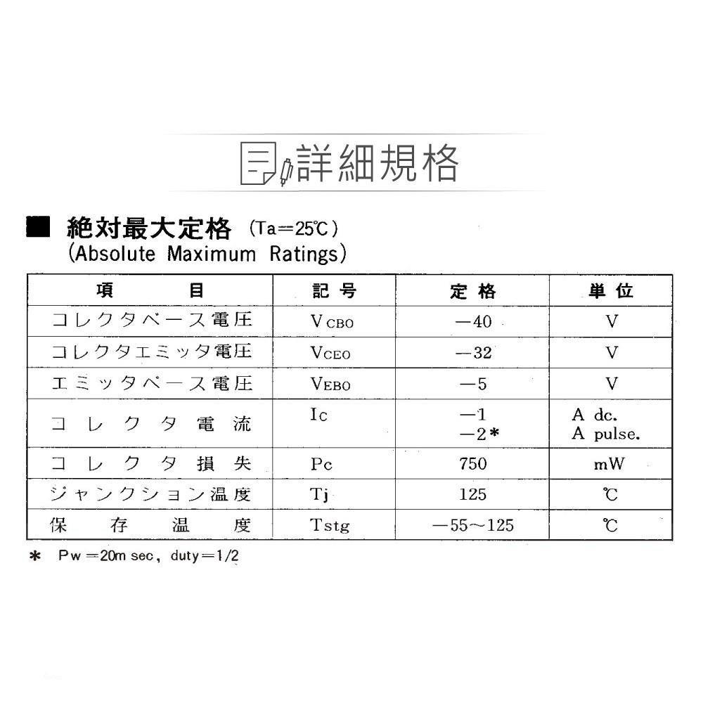 聯騰．2SA934 PNP 雙極性 電晶體 -32V/-1.0A/750mW TO-92-細節圖2