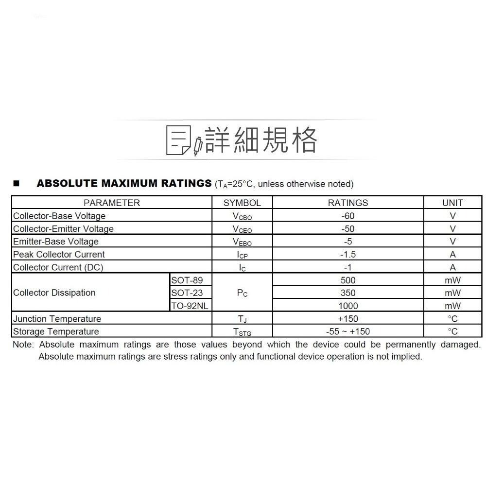 聯騰．2SA684 PNP 雙極性 電晶體 -50V/-1.0A/1.0W TO-92NL 互補 2SC1384-細節圖2
