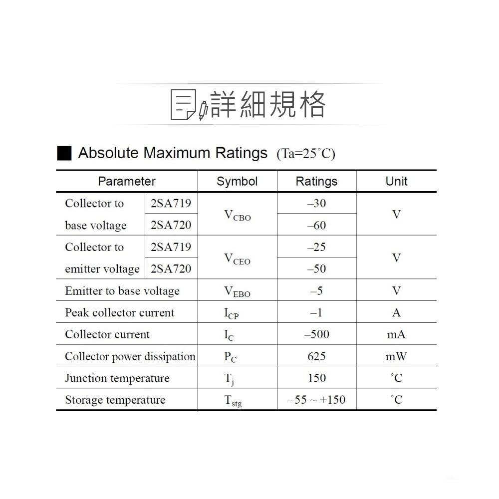 聯騰．2SA719 PNP 雙極性 電晶體 -25V/-500mA/625mW TO-92 互補 2SC1317-細節圖2