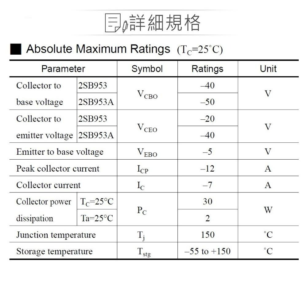 聯騰．2SB953 PNP 雙極性 電晶體 -40V/-7.0A/30W TO-220 互補晶體 2SD1444-細節圖2