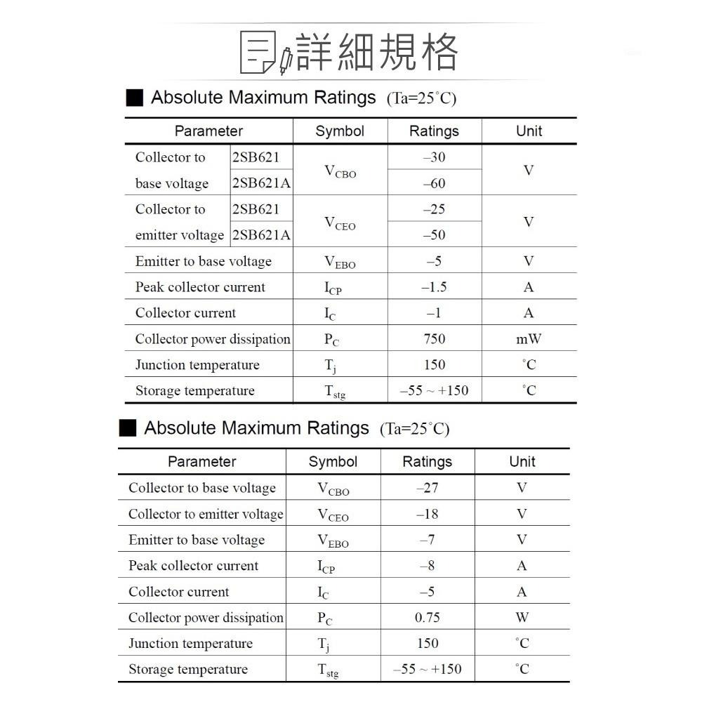 聯騰．2SB976 PNP 雙極性電晶體 -18V/-5.0A/750mW TO-92-細節圖2