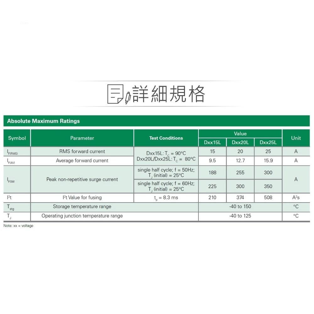 『聯騰．堃喬』SCR D6020L 600V/20A TO-220AB  矽控 整流器-細節圖2