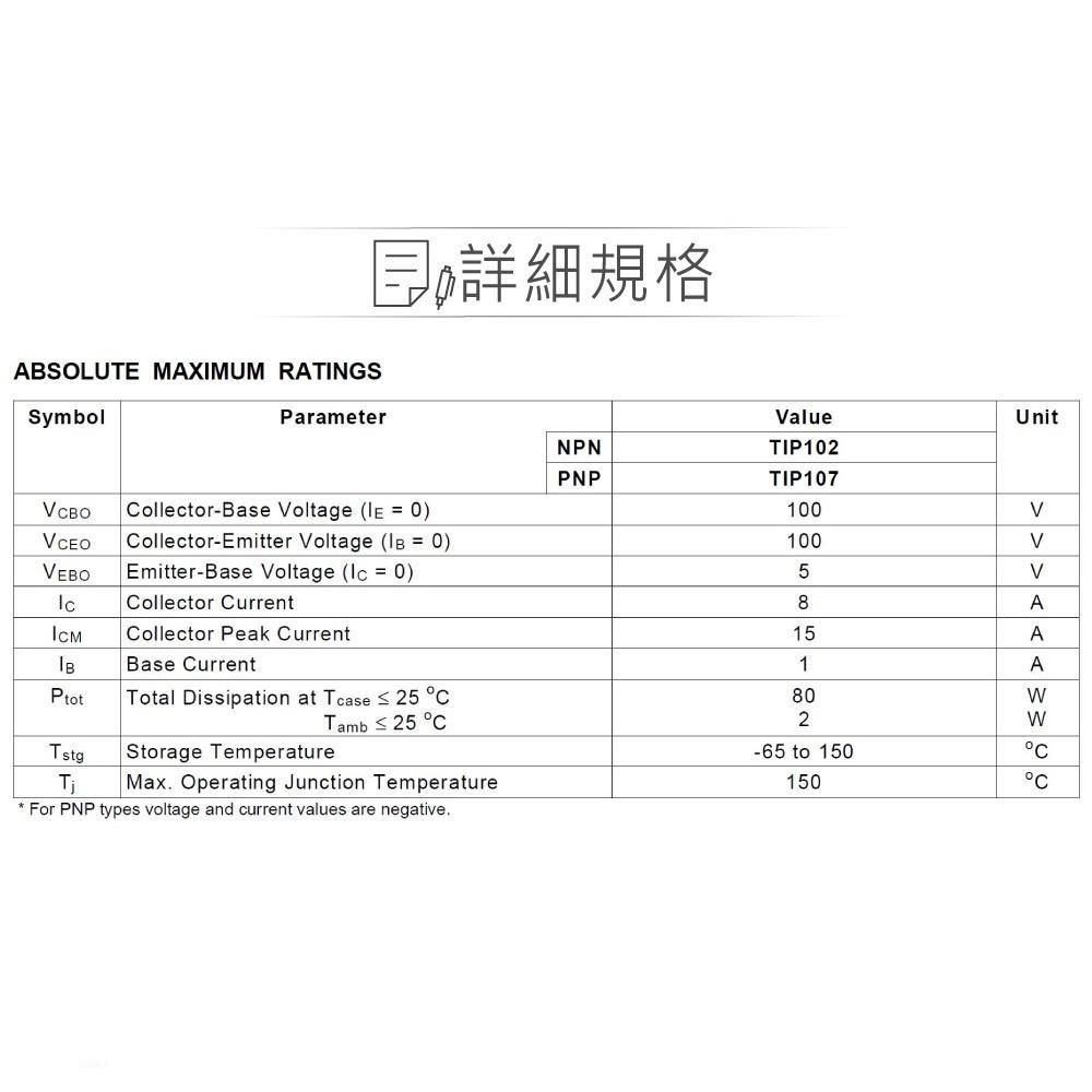 『聯騰．堃喬』達靈頓 電晶體 TIP102 NPN 100V/100V/5V/8A TO-220-細節圖2