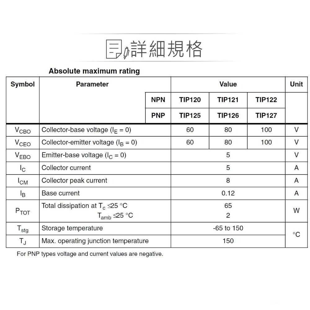 聯騰．達靈頓 電晶體 TIP122 NPN 100V/100V/5V/5A TO-220-細節圖2