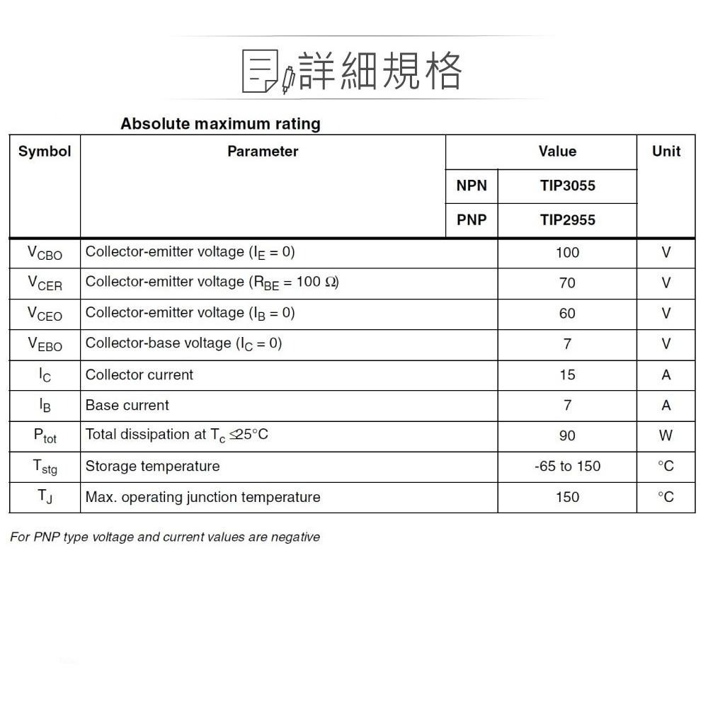 『聯騰．堃喬』達靈頓 電晶體 TIP3055 NPN 100V/60V/7V/15A TO-247-細節圖2