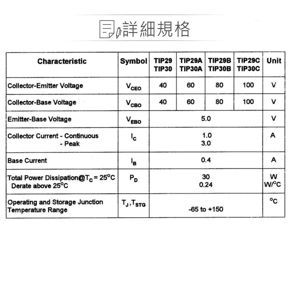 『聯騰．堃喬』達靈頓 電晶體 TIP29C NPN 100V/100V/5V/1A TO-220-細節圖2