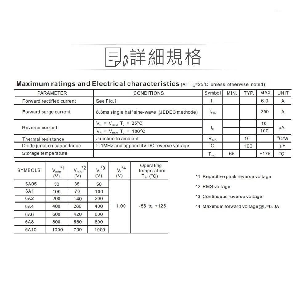 聯騰．6A10 整流二極體 1000V 6A P600 低損耗 穩定整流 電源保護 2入-細節圖3