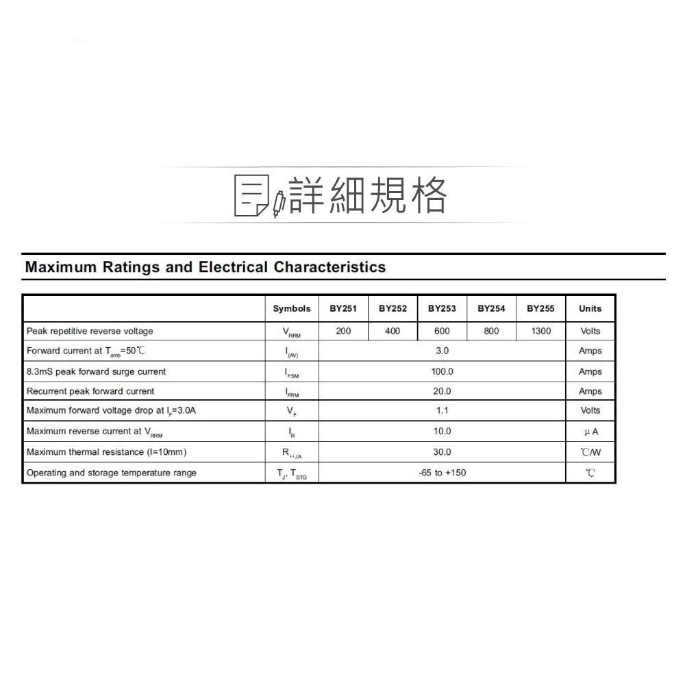 聯騰．BY255 整流二極體 1300V 3A DO-201AD 低損耗 穩定整流 電源保護 2入-細節圖3