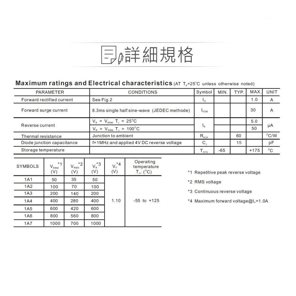 聯騰．1A7 高速整流二極體 1000V 1A R-1 低損耗 高頻應用 適用電子設備保護/逆變器/電源適配器 10入-細節圖3