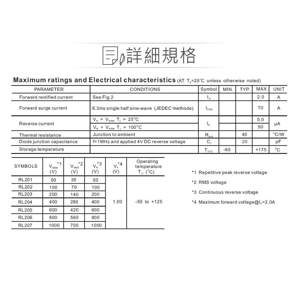 『聯騰．堃喬』整流 二極體  RL207 1000V/2A DO-15 10入裝-細節圖3