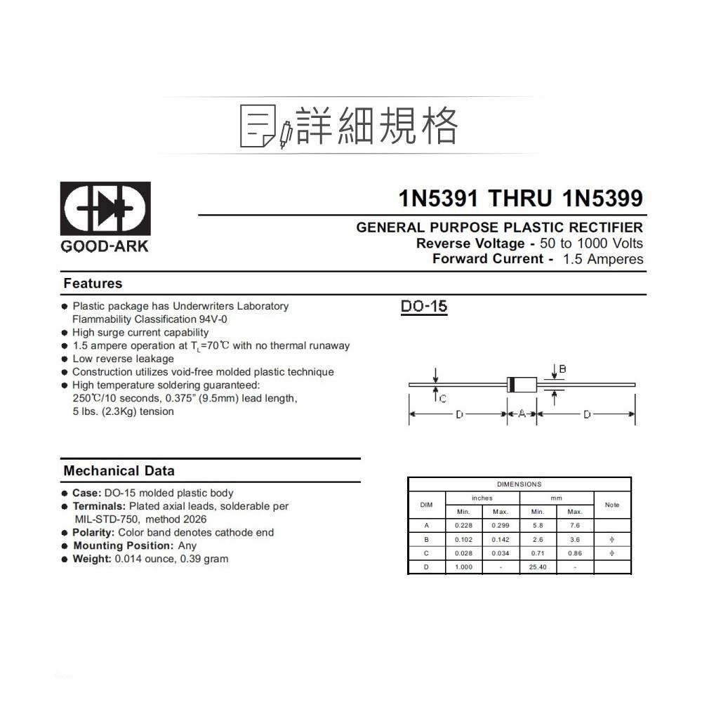 『聯騰．堃喬』整流 二極體  1N5399 1000V/1.5A DO-15 10入裝-細節圖2