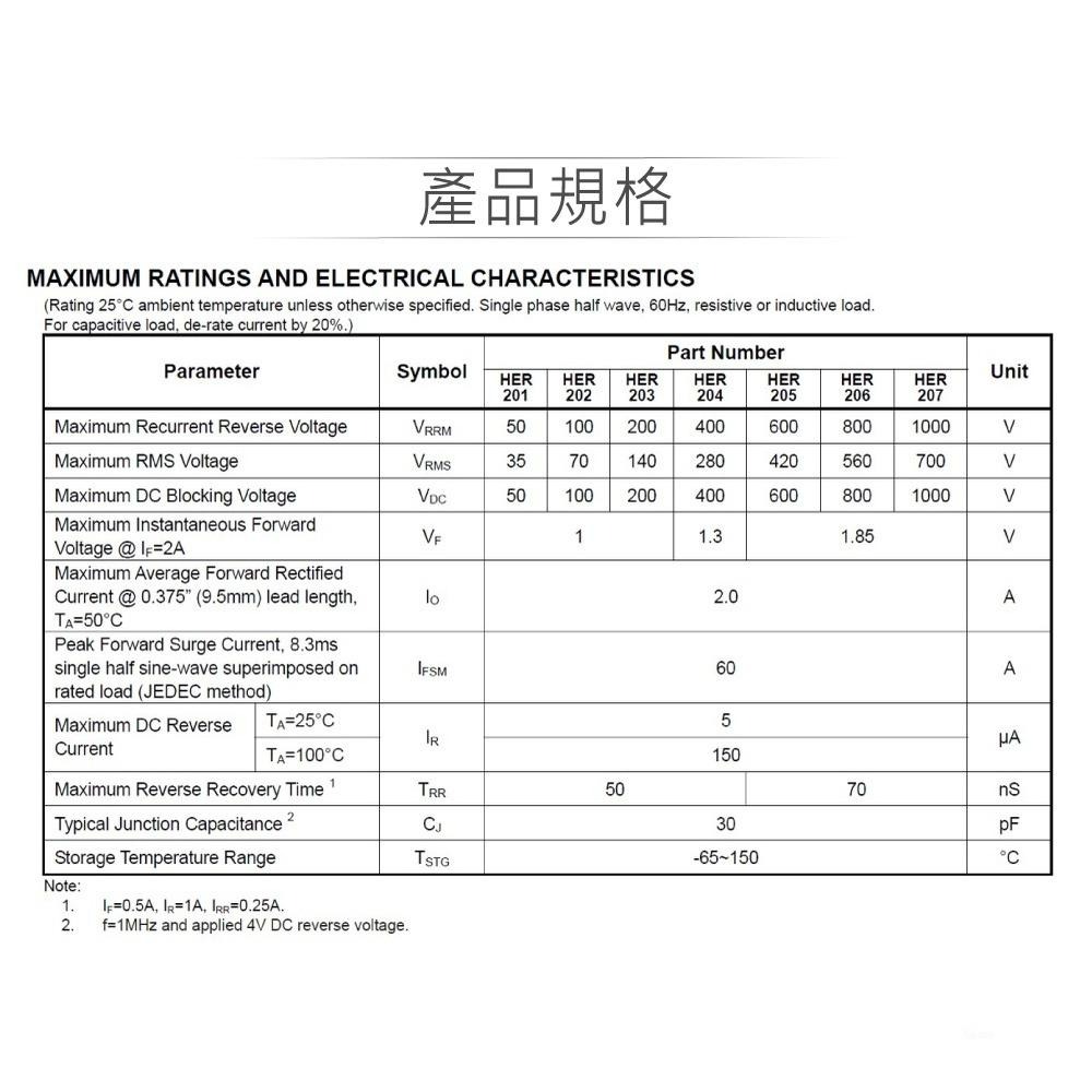 『聯騰．堃喬』高速 整流 二極體 HER207 快速 最大逆向峰值電壓1000V 最大正向平均電流2A DO-15-細節圖2