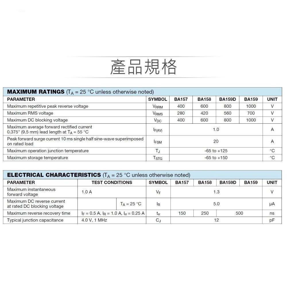 聯騰．BA159 高速整流二極體｜1000V/1A DO-41｜快速恢復｜LED驅動/電機/變頻器/電源適配器｜5入組-細節圖2