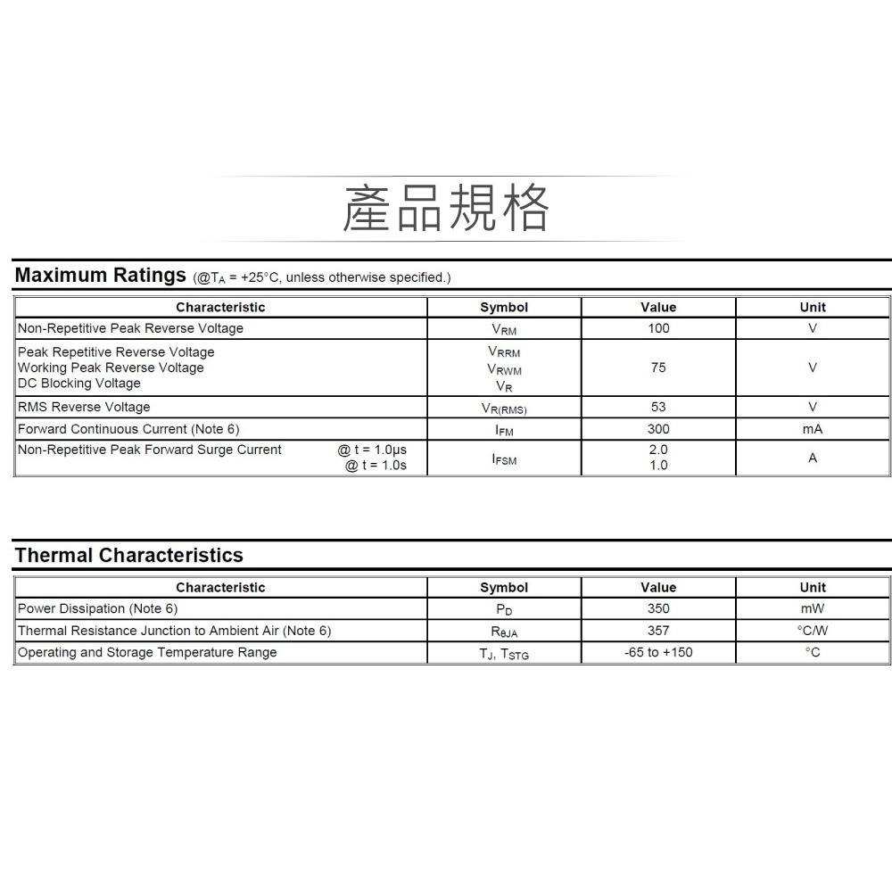 聯騰．BAV99 高速整流二極體｜75V/150mA｜6ns快速恢復 SOT-23｜訊號切換/低損耗專用｜2入裝-細節圖2