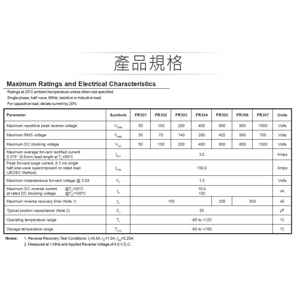 『聯騰．堃喬』高速 整流 二極體 FR304 快速 最大逆向峰值電壓400V 最大正向平均電流3A DO-201AD-細節圖2