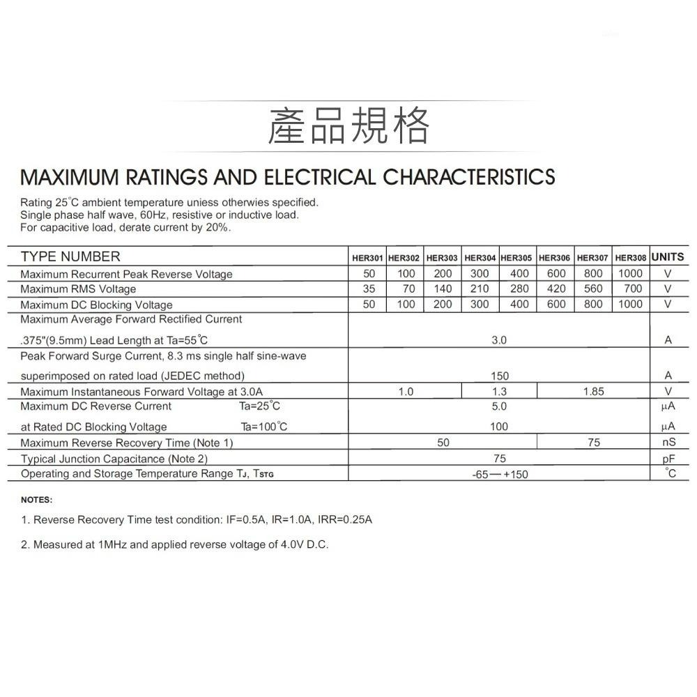 『聯騰．堃喬』高速 整流 二極體 HER303 快速 最大逆向峰值電壓200V 最大正向平均電流3A DO-27-細節圖2