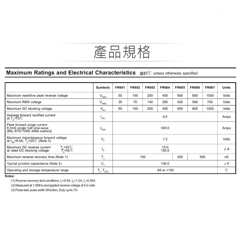 『聯騰．堃喬』高速 整流 二極體 FR602 快速 最大逆向峰值電壓100V 最大正向平均電流6A R-6-細節圖2