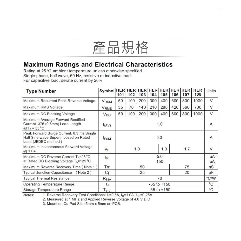 『聯騰．堃喬』高速 整流 二極體 HER104 快速 5入 最大逆向峰值電壓300V 最大正向平均電流1A DO-41-細節圖2