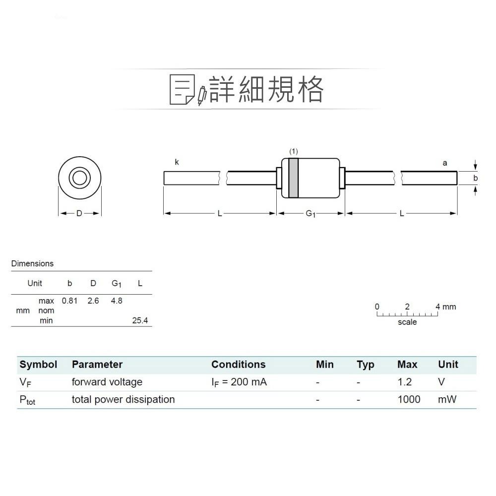 『聯騰．堃喬』1W 稽納 二極體、穩壓 二極體、電壓調節二極體 、Zener 5入裝 DO-41 3.3V~75V-細節圖2