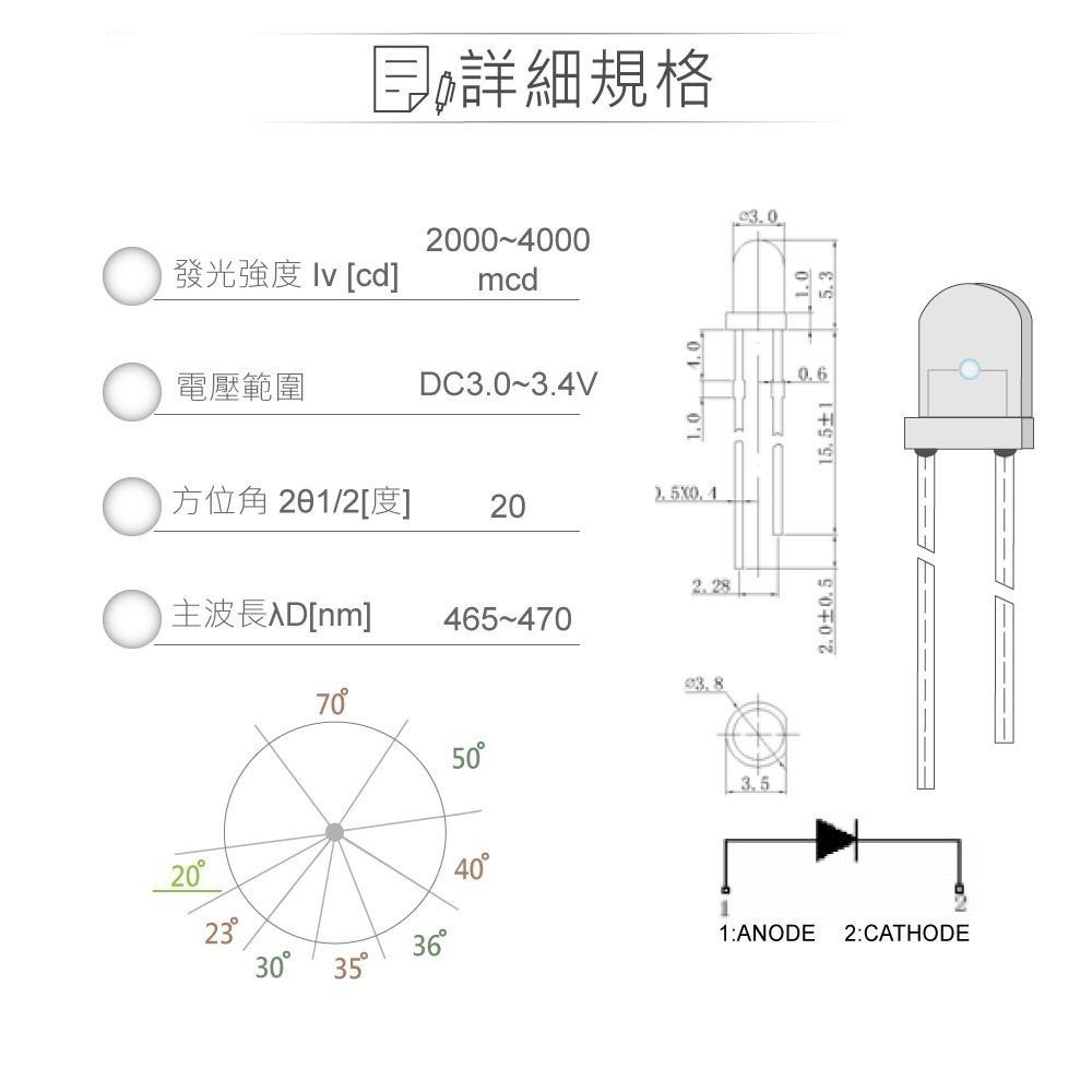 聯騰．LED 3mm藍光燈珠｜聚光型｜20°直視角｜4000mcd透明膠面5入裝-細節圖2