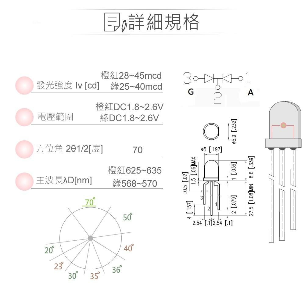 『聯騰．堃喬』LED 3mm  橙紅光+綠光 共陰級 70°直視角 45mcd 霧白膠面 發光二極體-細節圖2