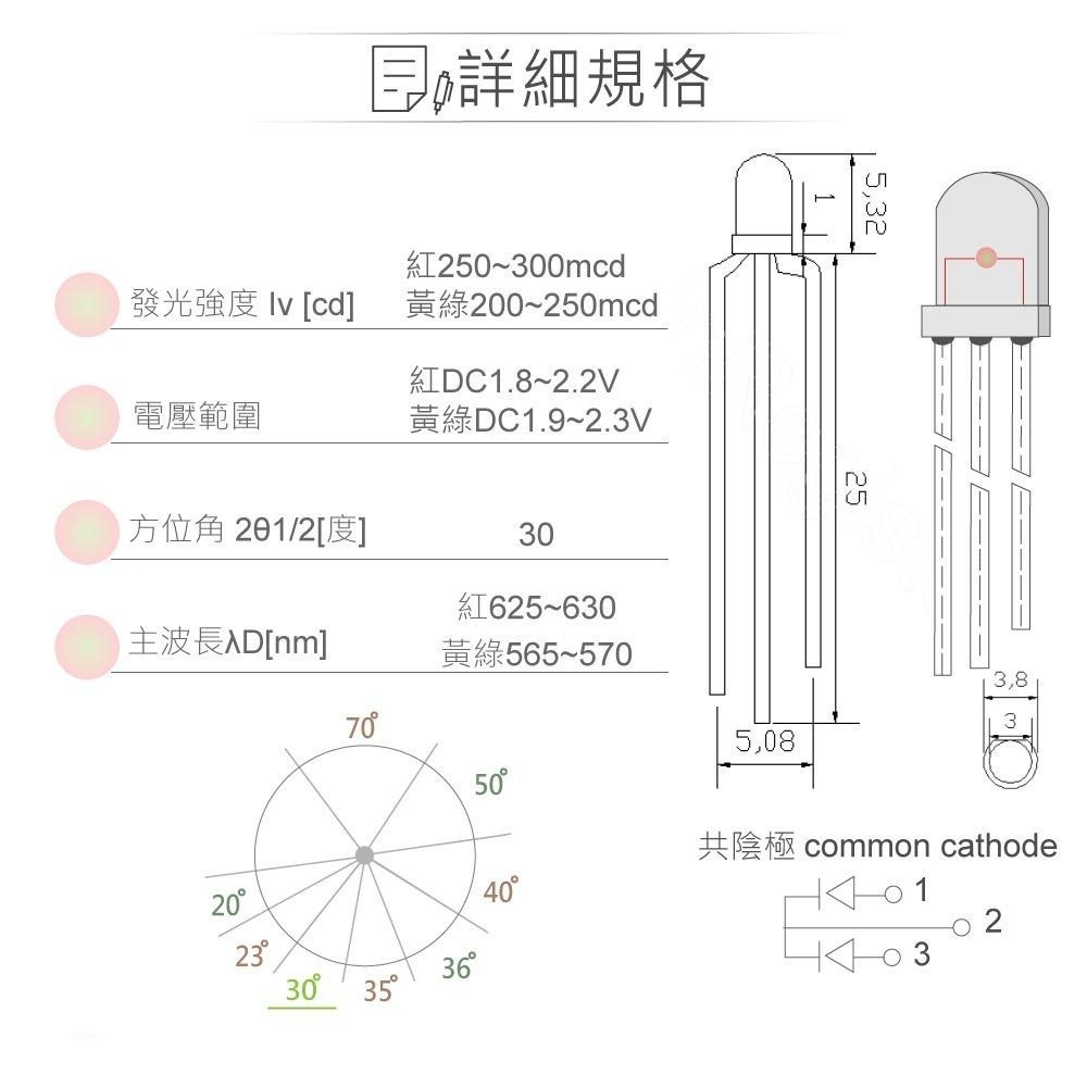 聯騰．LED 3mm 雙色燈珠 共陰｜紅+黃綠光｜30°直視角 霧白膠面45mcd．4入-細節圖2