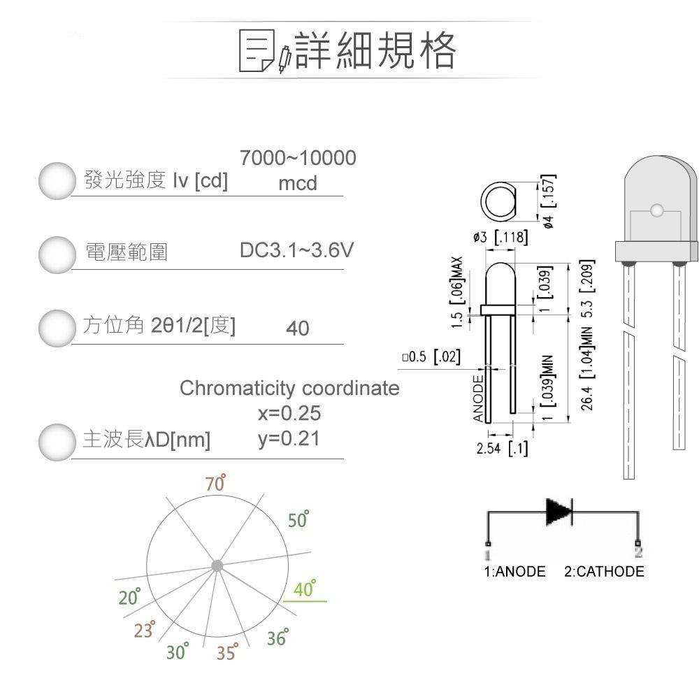 聯騰．LED 3mm白光燈珠｜聚光型｜40°直視角｜10000mcd高亮度透明膠面單入裝-細節圖2