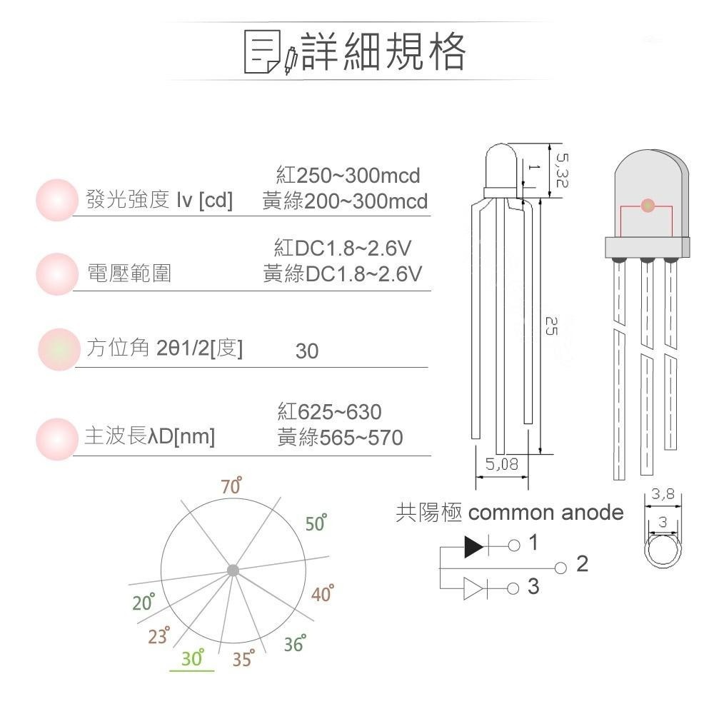 聯騰．LED 3mm 雙色燈珠 共陽｜紅+黃綠光｜30°直視角 霧白膠面300mcd．5入-細節圖2