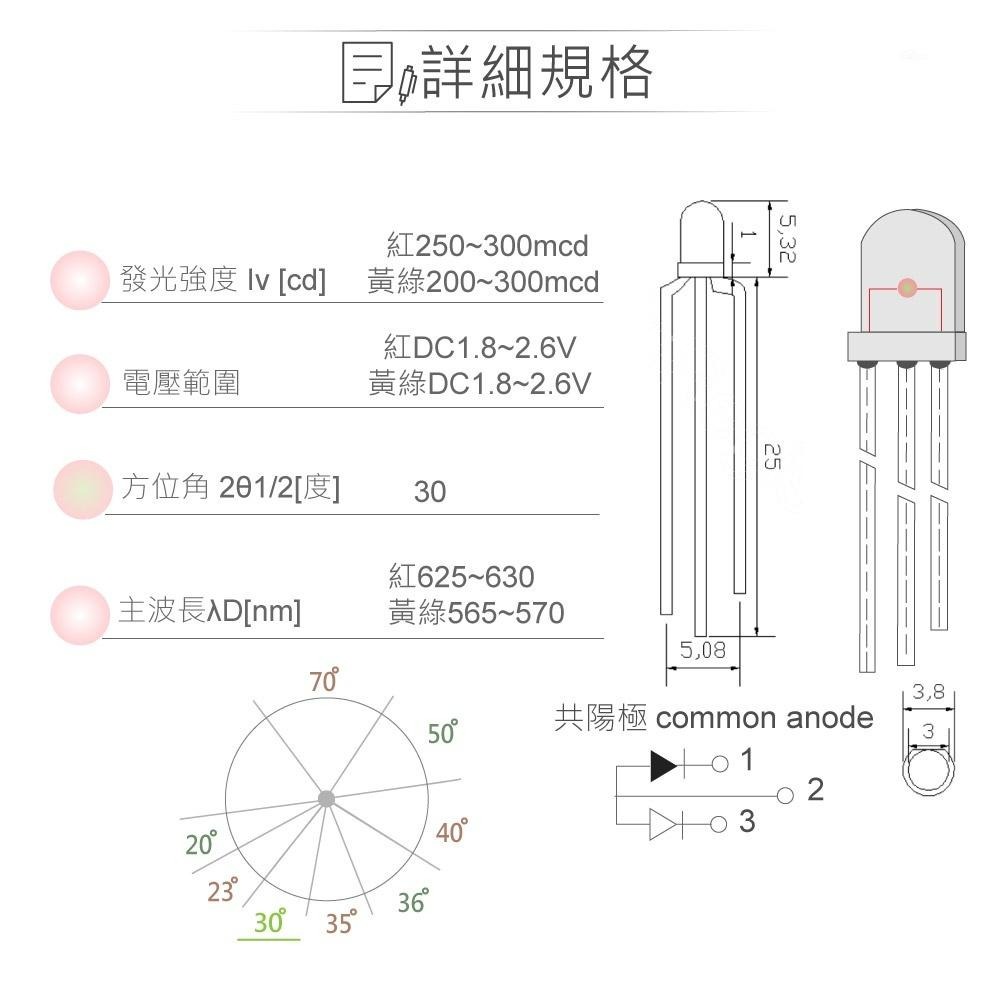 『聯騰．堃喬』LED 3mm  紅光+黃綠光 共陽級  30°直視角 300mcd霧白膠面 發光二極體 5入裝/包-細節圖2