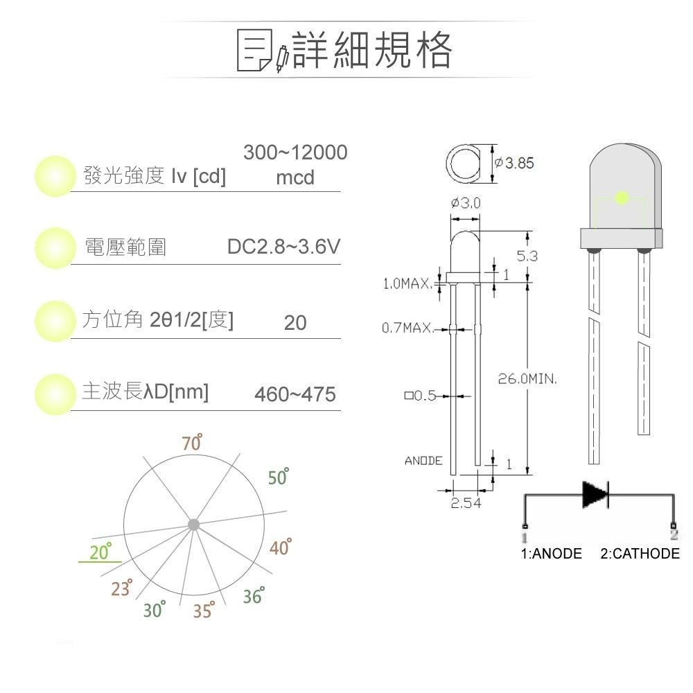 聯騰．LED 3mm綠光燈珠｜聚光型｜20°直視角｜1200mcd透明膠面5入裝-細節圖2