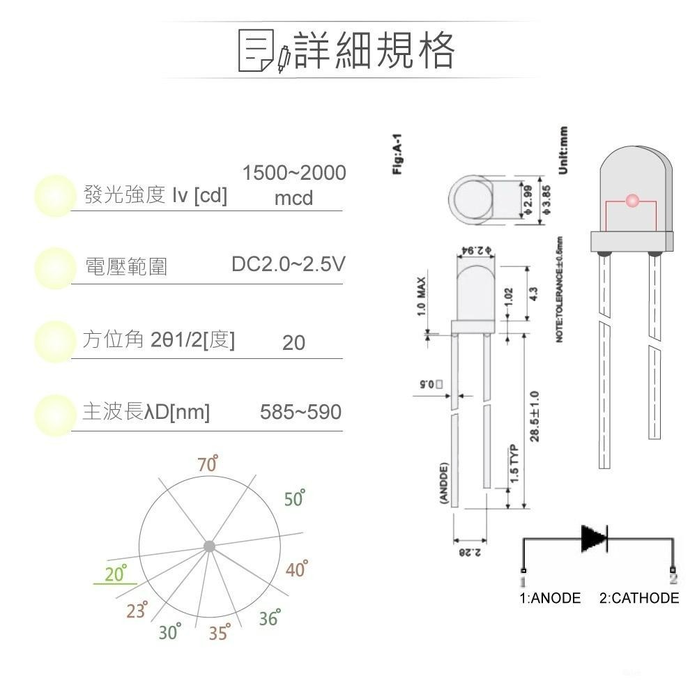 聯騰．LED 3mm黃光燈珠｜聚光型｜20°直視角｜2000mcd透明膠面5入裝-細節圖2