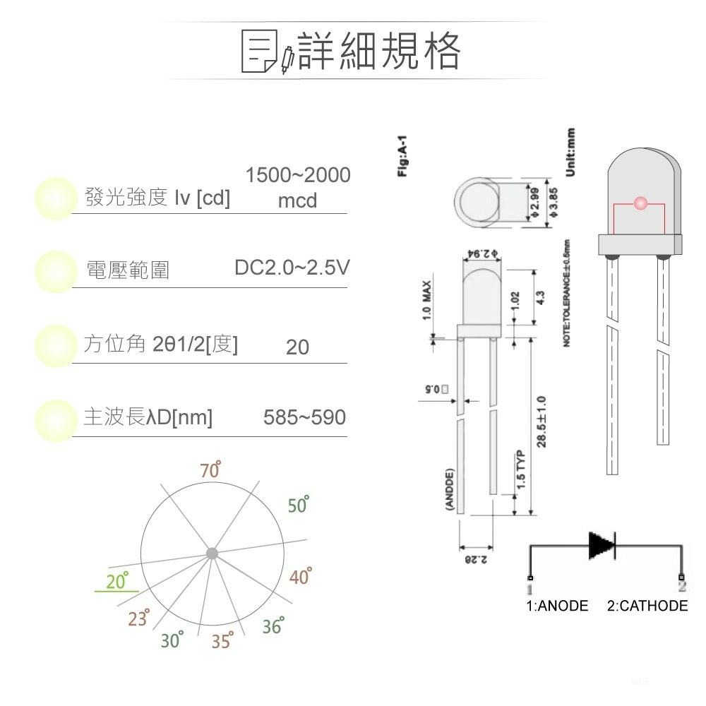 『聯騰．堃喬』LED 3mm  黃光 20°直視角 聚光型 2000mcd 透明膠面 發光二極體 5入裝/包-細節圖2