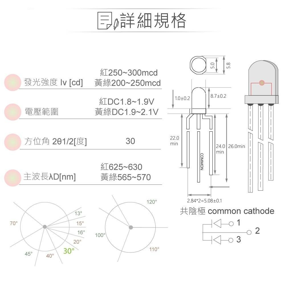 聯騰．LED 5mm 雙色燈珠 共陰｜紅+黃綠光｜30°直視角 白霧膠面250mcd．單入-細節圖2