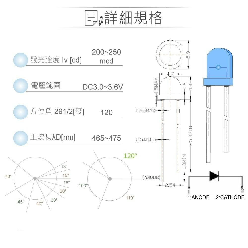聯騰．LED 5mm 藍光草帽燈珠｜散光型｜120°直視角｜200mcd透明膠面單入裝-細節圖2