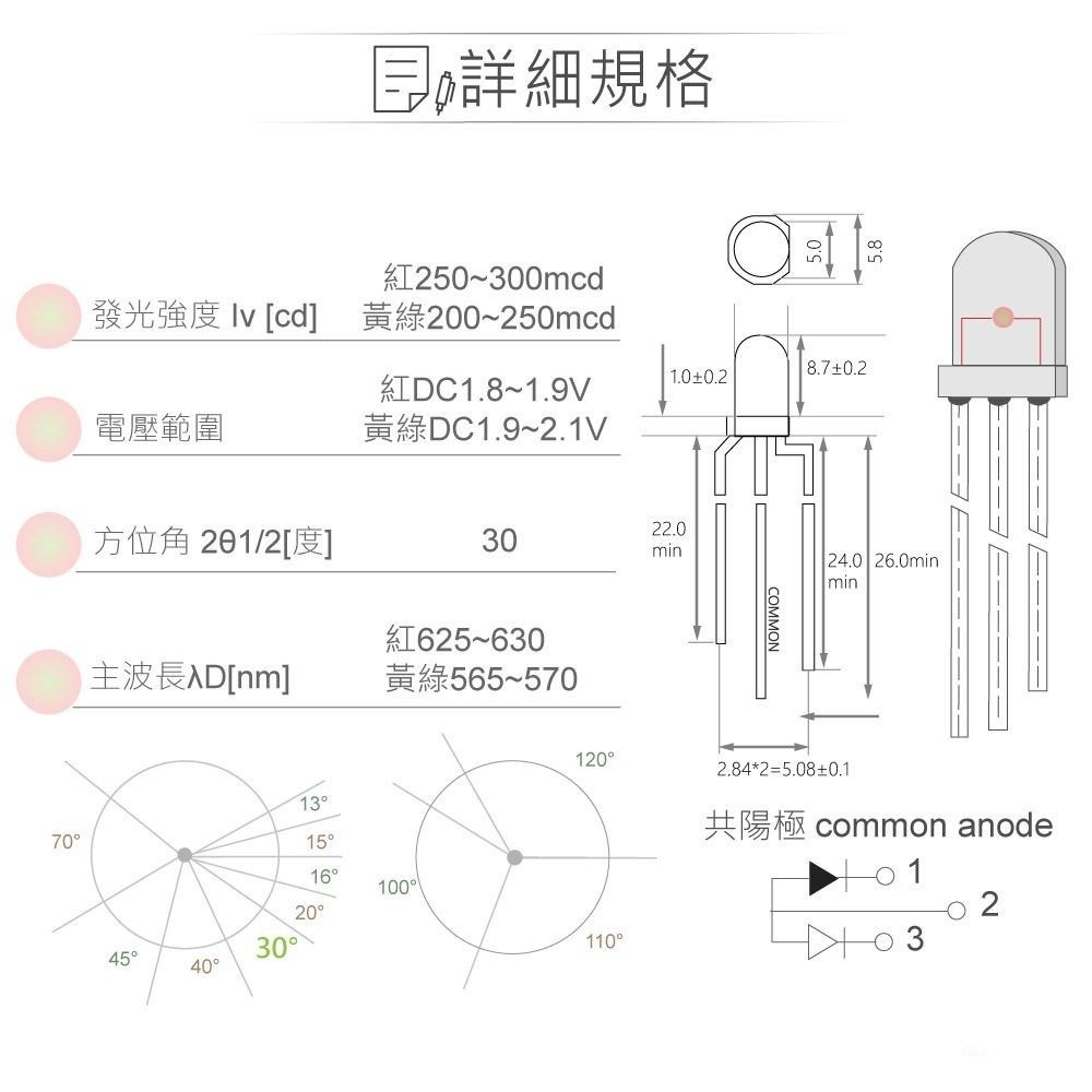 聯騰．LED 5mm 雙色燈珠 共陽｜紅+黃綠光｜30°直視角 白霧膠面250mcd．單入-細節圖2