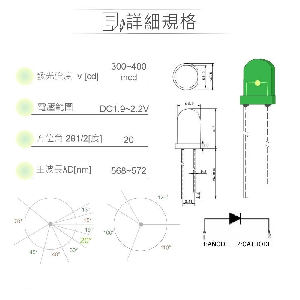 聯騰．LED 5mm綠黃光燈珠｜聚光型｜20°直視角｜300mcd綠色膠面5入裝-細節圖2