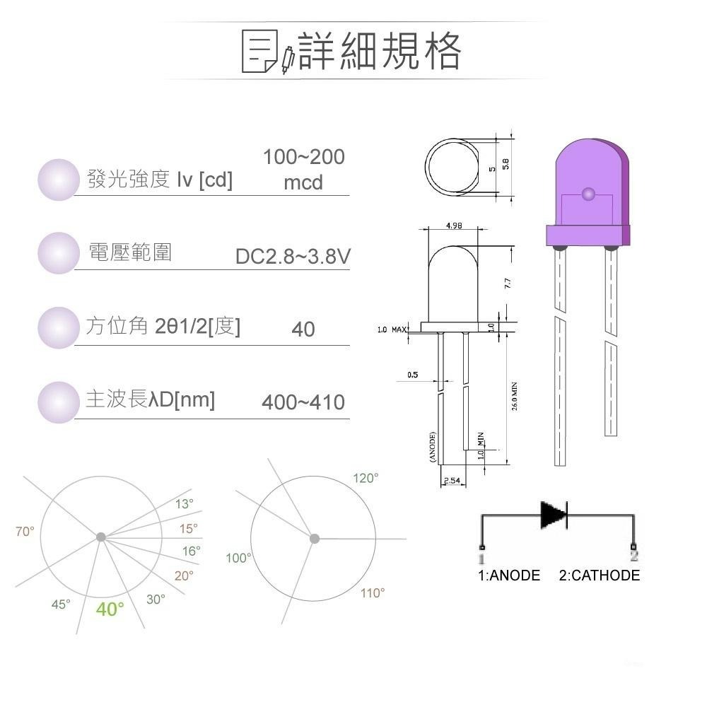 聯騰．LED 5mm紫光燈珠｜聚光型｜40°直視角｜100mcd透明膠面5入裝-細節圖2