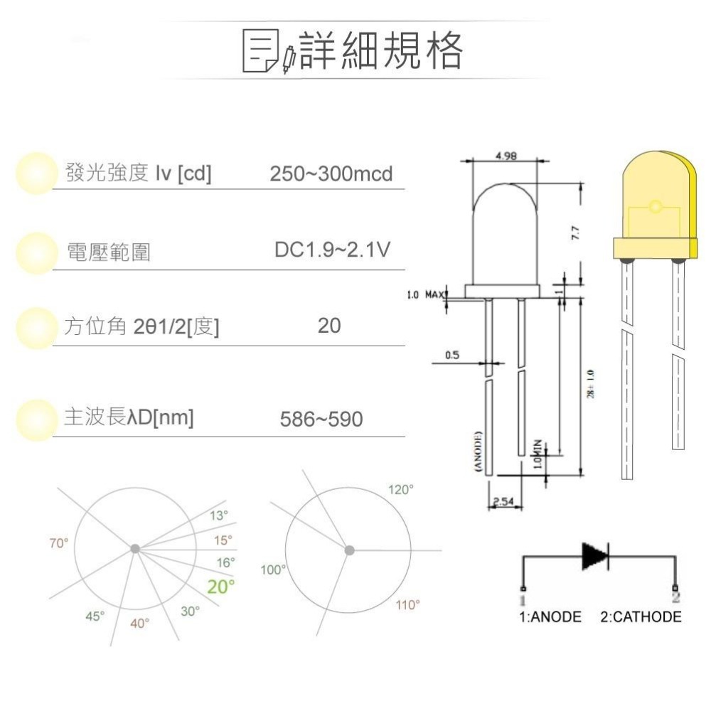 聯騰．LED 5mm 黃光燈珠｜聚光型｜20°直視角｜250mcd黃色膠面5入裝-細節圖2