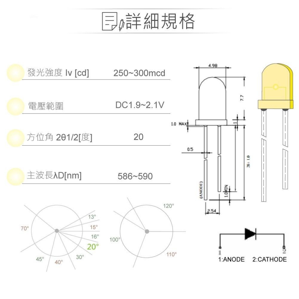 『聯騰．堃喬』LED 5mm 黃光 20°直視角 黃色膠面 發光二極體 5入裝/包-細節圖2