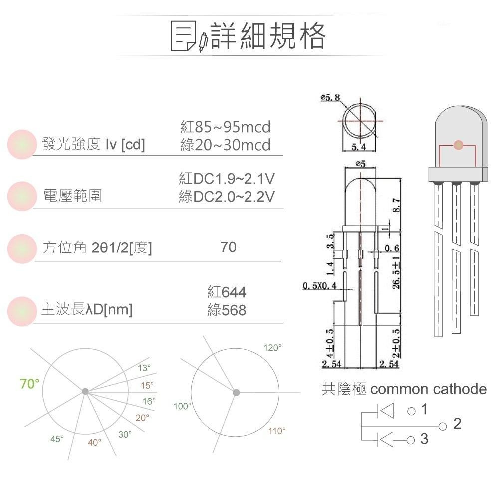 聯騰．LED 5mm 雙色燈珠 共陰｜紅+綠光｜70°直視角 白霧膠面85mcd．5入-細節圖2