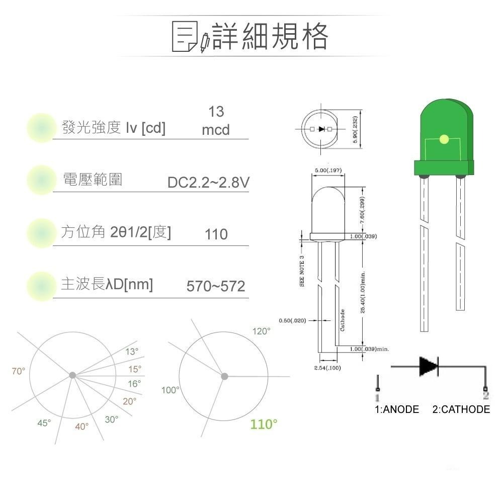 聯騰．LED 5mm 黃綠光燈珠｜散光型｜110°直視角｜13mcd綠色膠面5入裝-細節圖2