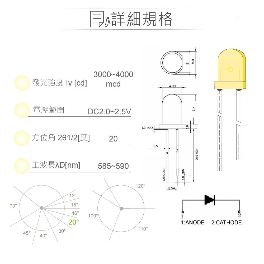 聯騰．LED 5mm 黃光燈珠｜聚光型｜20°直視角｜3000mcd透明膠面5入裝-細節圖2